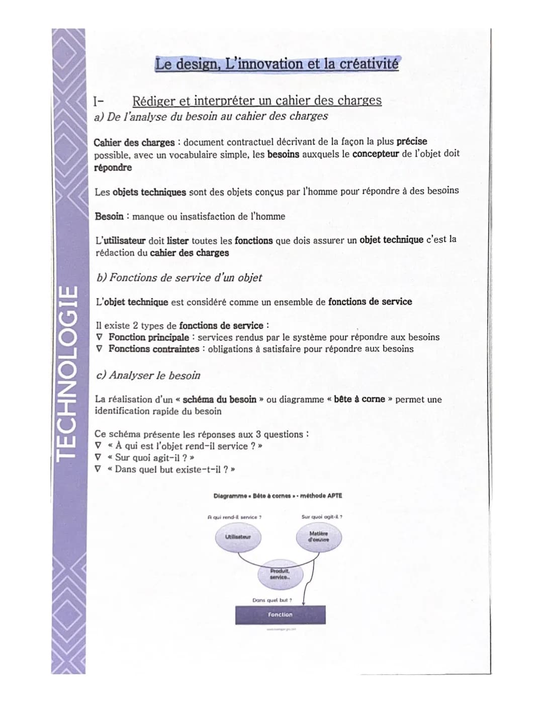 TECHNOLOGIE
Le design, L'innovation et la créativité
Rédiger et interpréter un cahier des charges
a) De l'analyse du besoin au cahier des ch