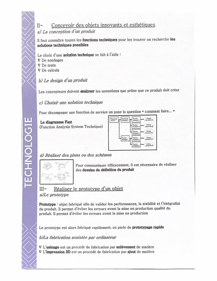 TECHNOLOGIE
Le design, L'innovation et la créativité
Rédiger et interpréter un cahier des charges
a) De l'analyse du besoin au cahier des ch