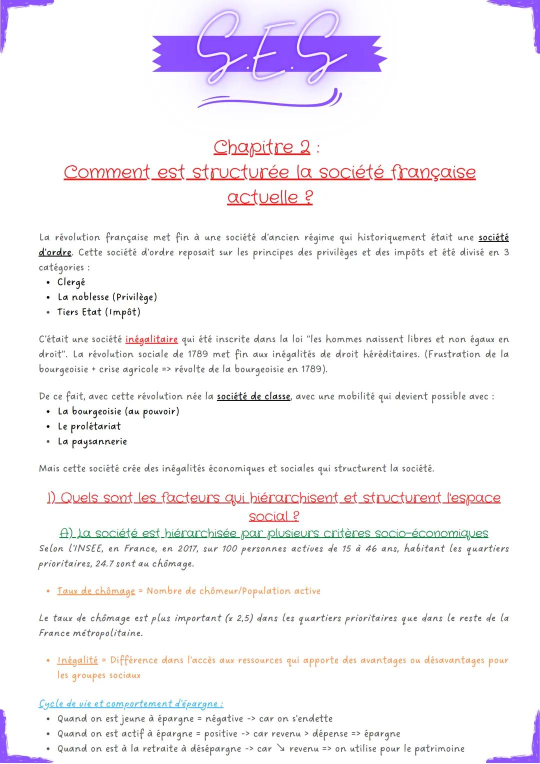 57.5
Chapitre 2 :
Comment est structurée la société française
actuelle?
La révolution française met fin à une société d'ancien régime qui hi