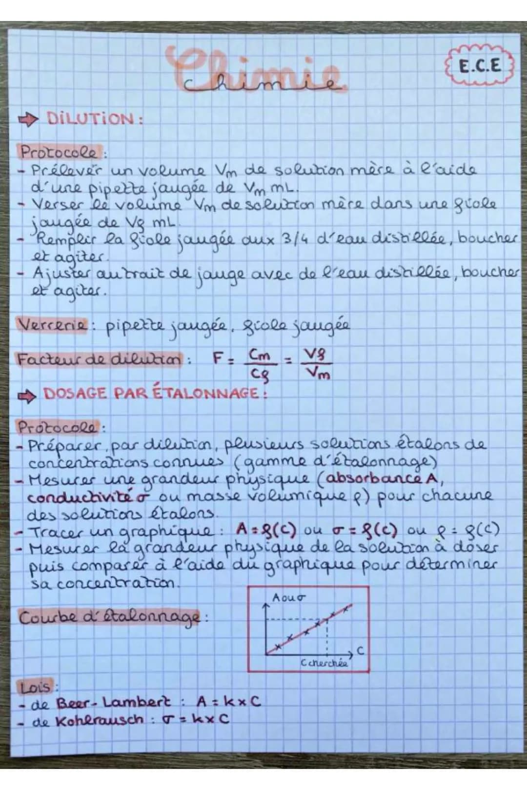 E.C.E : Chimie, ce qu’il faut maîtriser