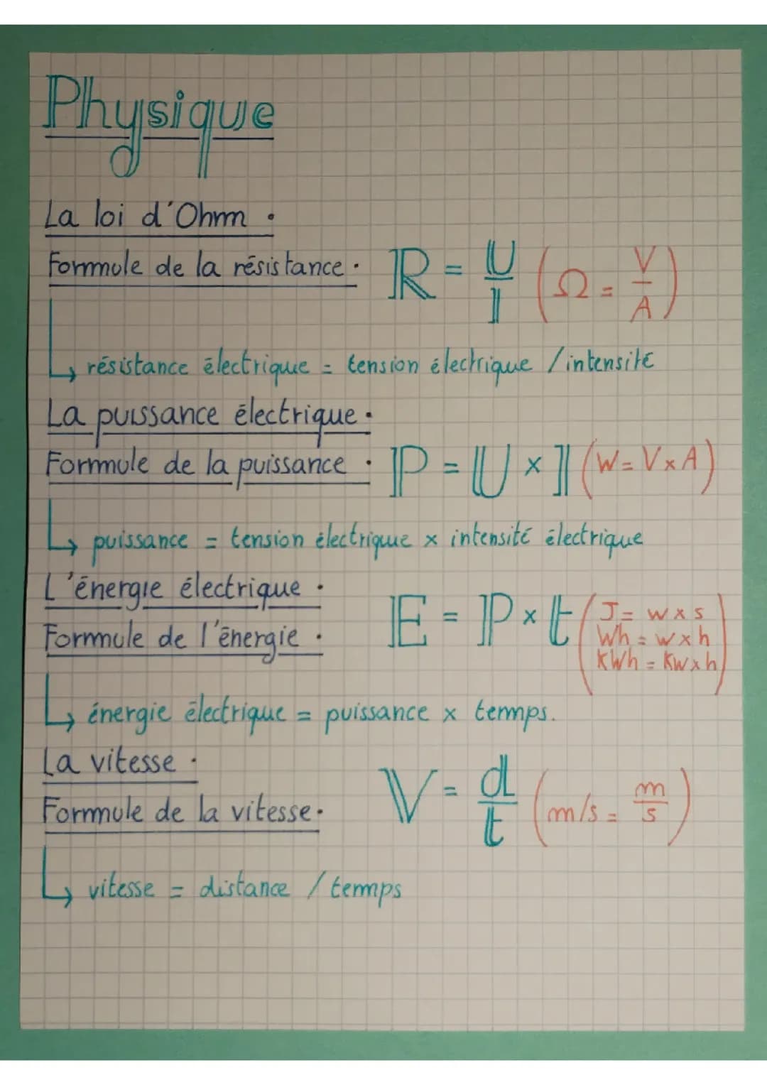 Toutes les formules en Physique