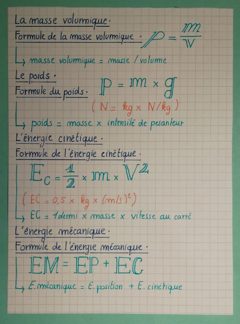 Physique
La loi d'Ohmm.
Formule de la résistance · R=
R = 1/4 (Q² = 1 )
Ω
A
✓ résistance électrique - tension électrique / intensite
=
La pu