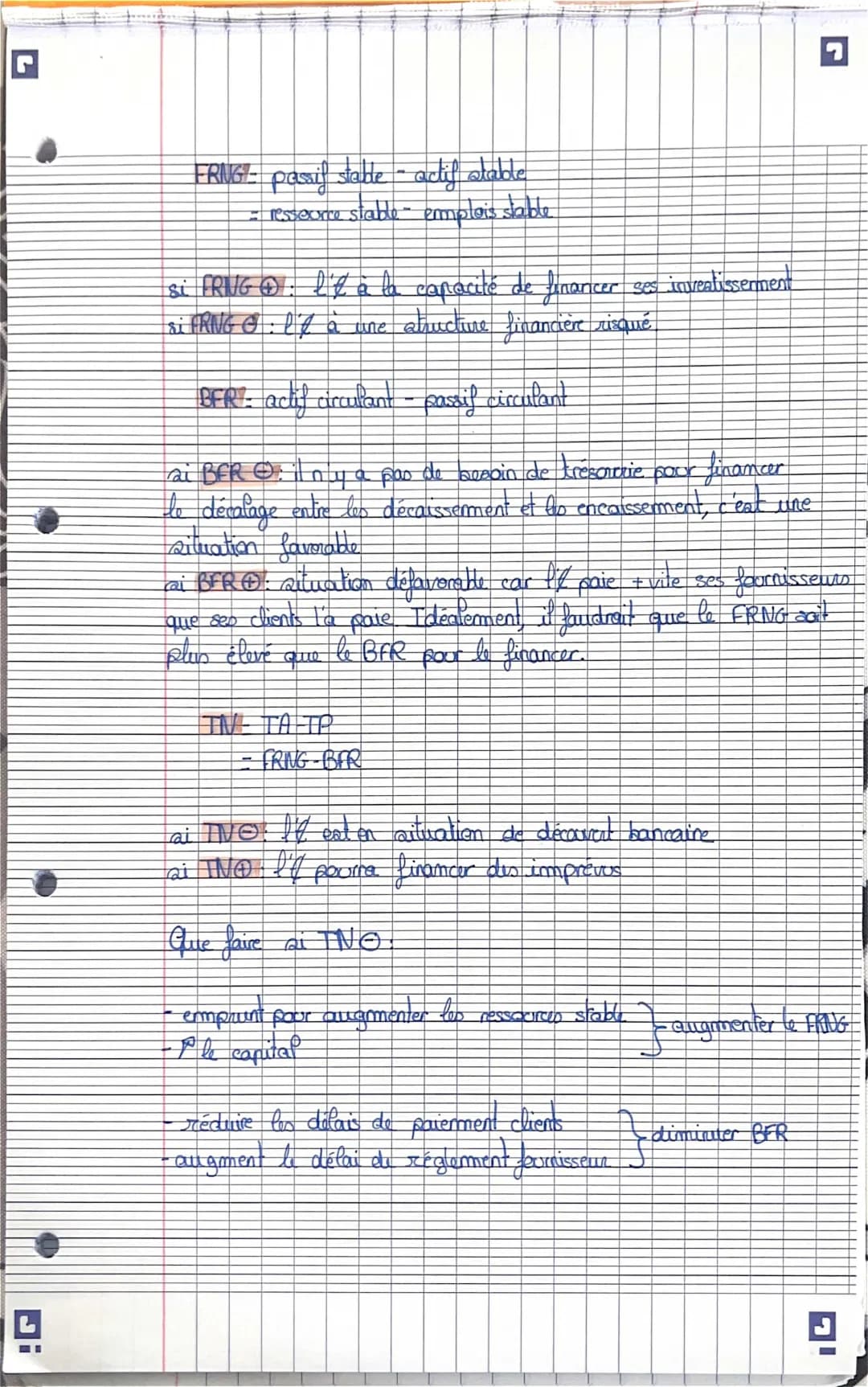 Calcul FRNG BFR TN : Indicateurs Financiers et Analyse