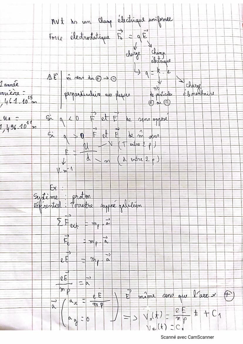 Ancentration apportée et effective dans
11₂ 504 (1)
June
C₁ =
Ca
objet
immobile
[H²+] = 2 Ca
solution
quantite n (a) de xolute
Volume de sol