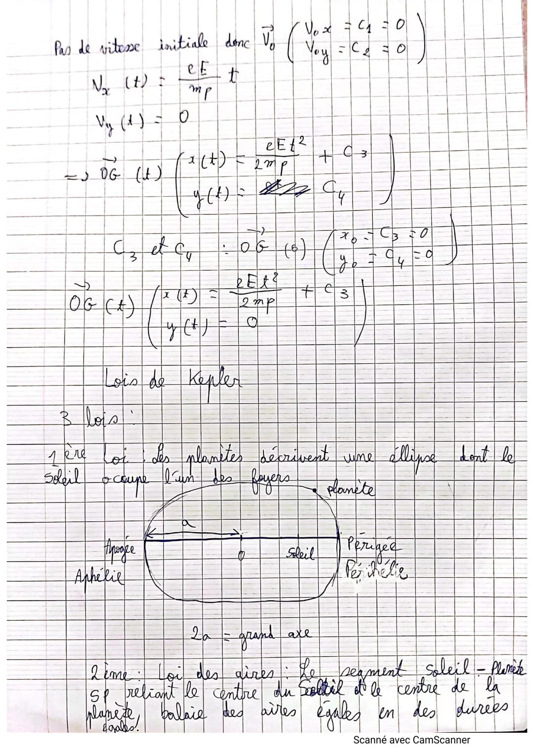 Ancentration apportée et effective dans
11₂ 504 (1)
June
C₁ =
Ca
objet
immobile
[H²+] = 2 Ca
solution
quantite n (a) de xolute
Volume de sol