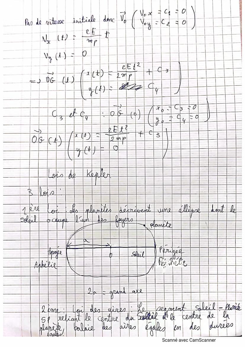 Ancentration apportée et effective dans
11₂ 504 (1)
June
C₁ =
Ca
objet
immobile
[H²+] = 2 Ca
solution
quantite n (a) de xolute
Volume de sol