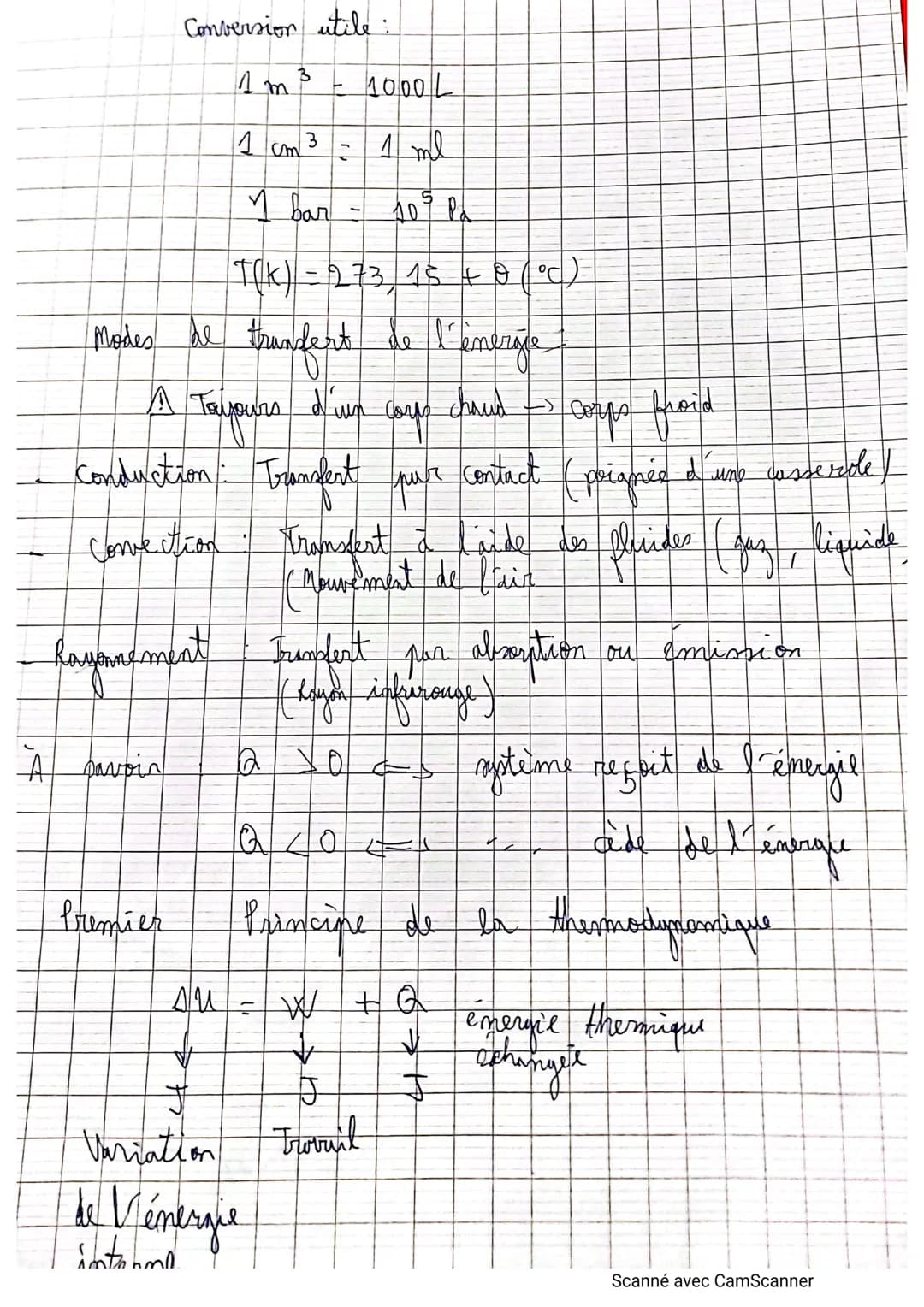 Ancentration apportée et effective dans
11₂ 504 (1)
June
C₁ =
Ca
objet
immobile
[H²+] = 2 Ca
solution
quantite n (a) de xolute
Volume de sol