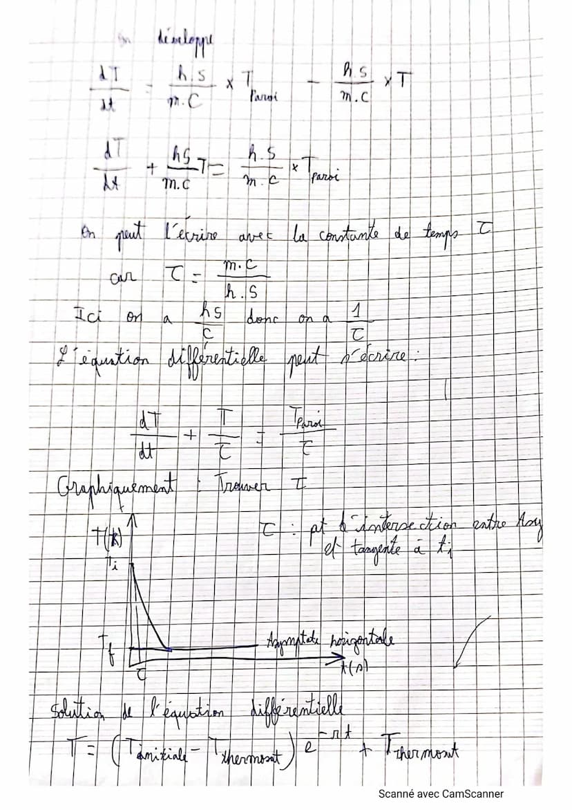 Ancentration apportée et effective dans
11₂ 504 (1)
June
C₁ =
Ca
objet
immobile
[H²+] = 2 Ca
solution
quantite n (a) de xolute
Volume de sol
