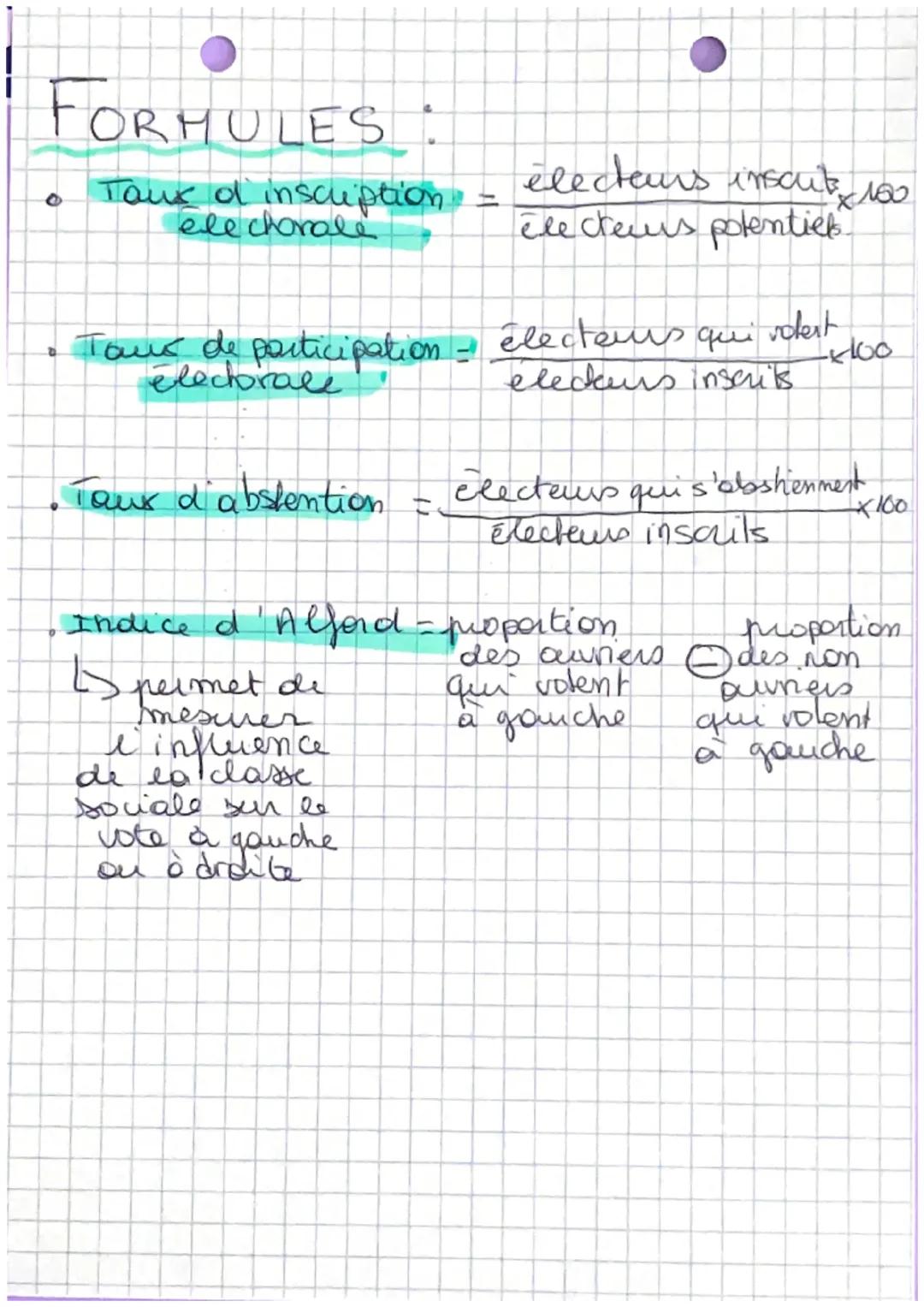هقه
ава спарь
"Om pense politiquement comme on est socialement
-Paul LAZARSFELD
(sociologue américain)
• Participation électorale fait de s'