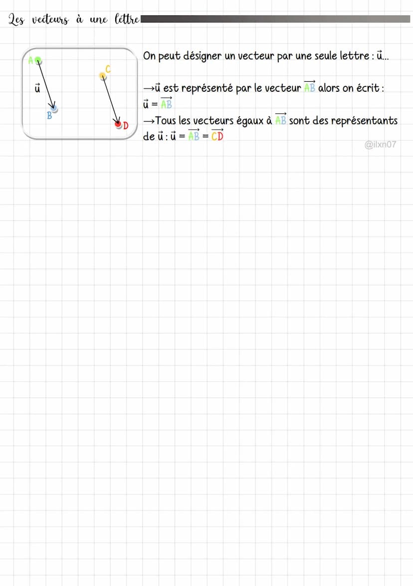 Mathématiques
4
Les vecteurs : Calculer les coordonnées et la longueur d'un vecteur.
Graphique en lien avec la fiche!
Propriété :
Infos :
B(