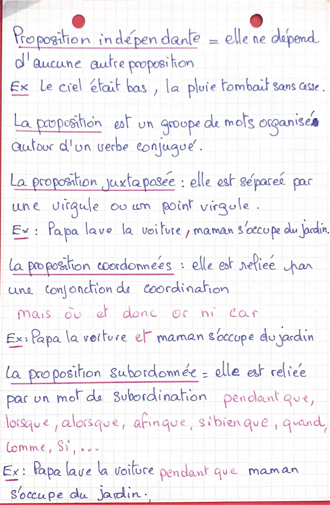Proposition indépendante = elle ne dépend
d'aucune autre proposition
Ex Le ciel était bas, la pluie tombait sans cesse.
La proposition est u
