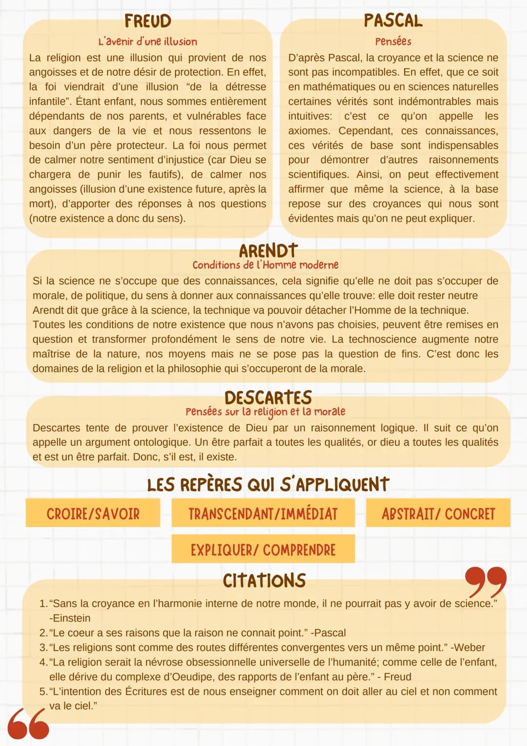 LA RELIGION
>relegere= rassembler de nouveau
1
DÉFINITIONS
CROYANCE
=foi, conviction qu'une chose est vraie ou réelle, même en l'absence de 