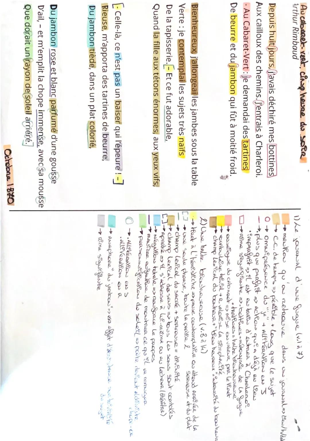 Introduction:
<<L'homme aux semelles de vent>> c'est ainsi qu'est surnommé Arthur
Rimbaud, un auteur français, né en 1854 et mort en 1891, e