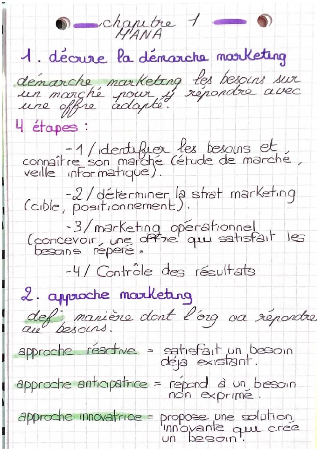 Comment Identifier les Besoins du Client et Découvrir la Démarche Marketing