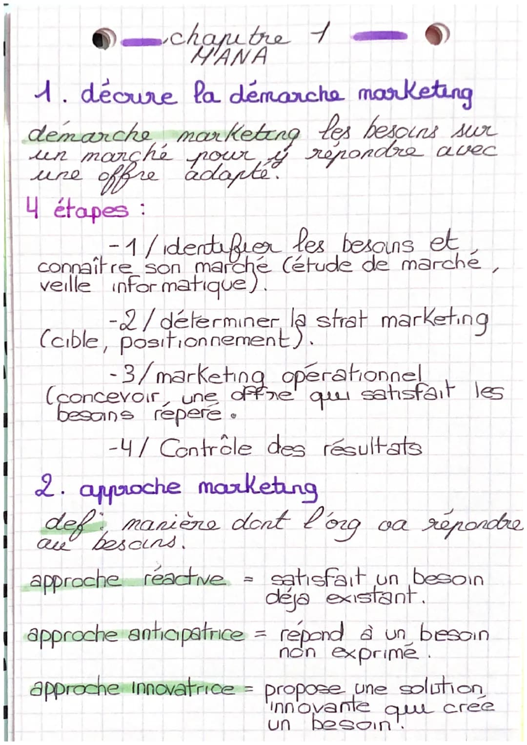 chapitre 1
HANA
1. décure la démarche marketing
démarche marketing les besoins sur
un marché pour y répondre avec
une offre adapté.
4 étapes