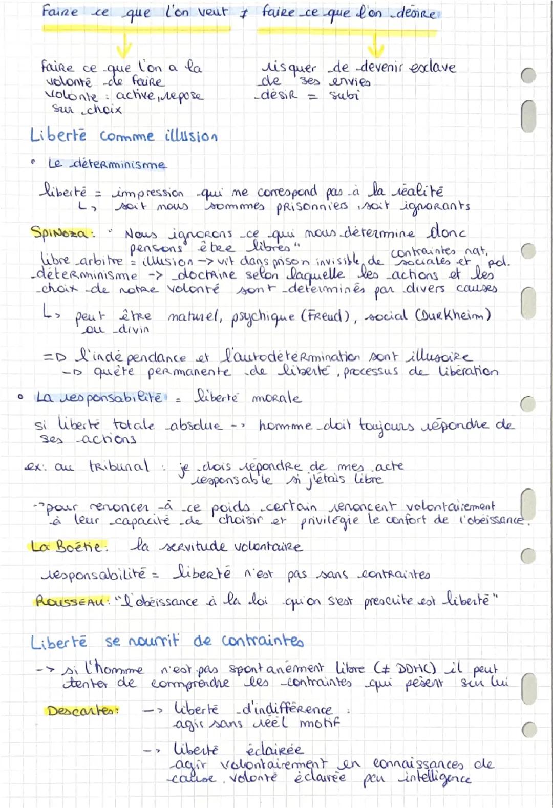 --- OCR Start ---
0
0
LIBERTE
définition: fait de faire ce que l'on veut quand on veut, absence
de contraintes et plein épanouissement des d