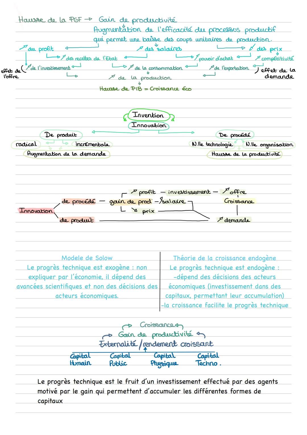 Chapitre 1 : Quels sont les sources et les defis de la croissance economique ?
Notions clés :
Croissance économique: hausse soutenue et dura