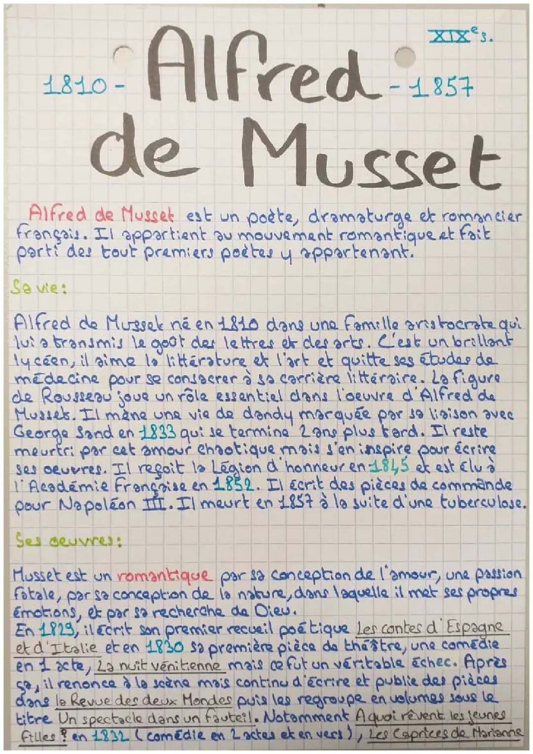 alfred de Musset fiche auteur 