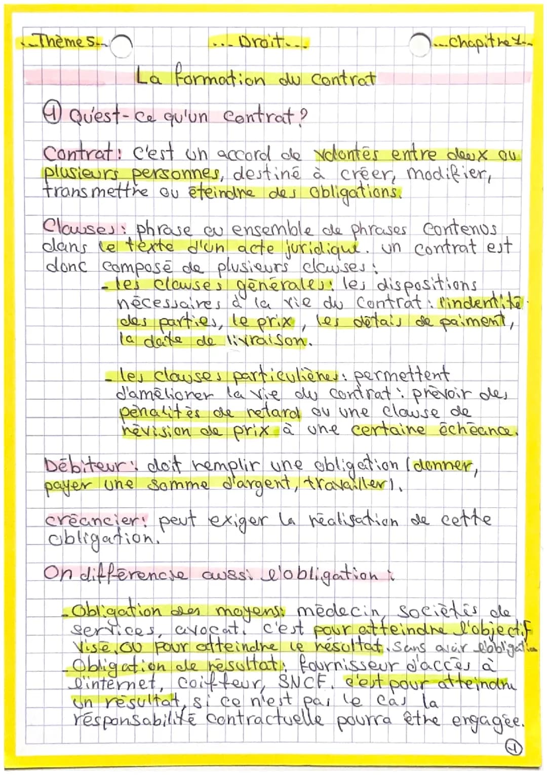 La formation du contrat Droit