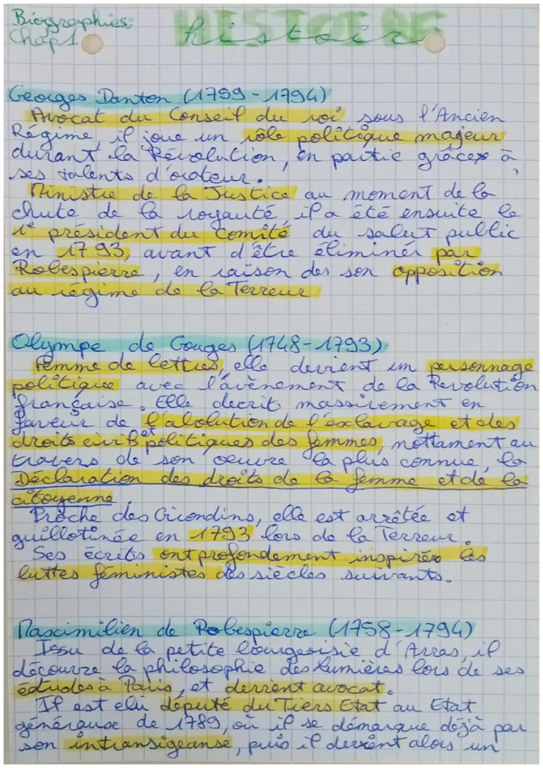 Biographies histoirts
Georges Danton (1789-1794)
Avocat du Conseil du voi sous l'Ancien
Régime il joue un rôle politique majeur
durant la Ré