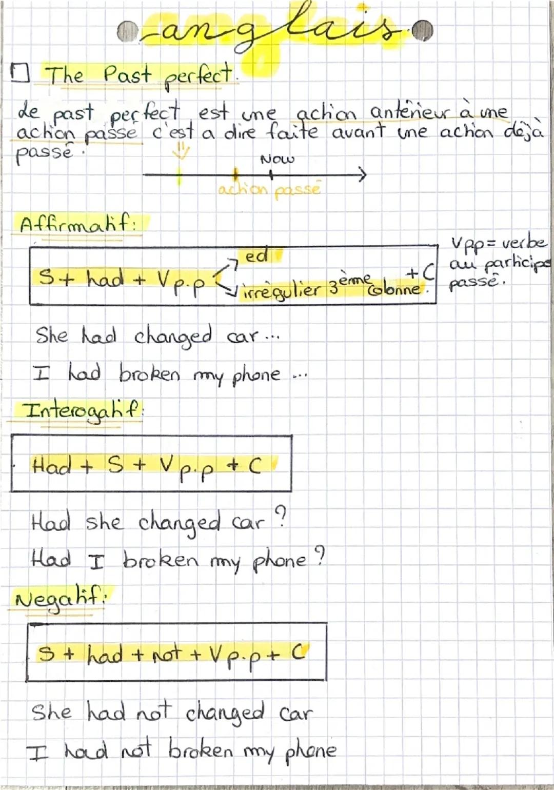 # anglais

The Past perfect.

de past perfect est une action antérieur à une
action passe c'est a dire faite avant une achion déjà
passé

No