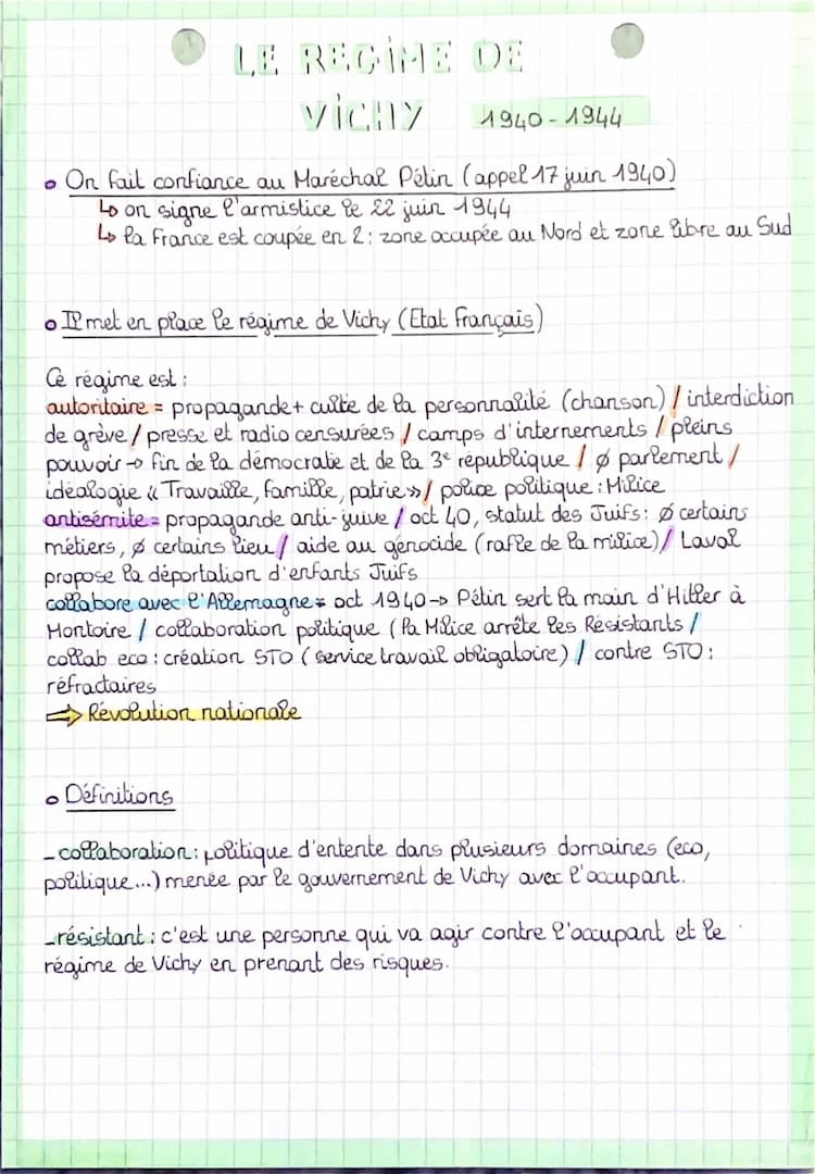 Know le régime de vichy et la résistance  thumbnail