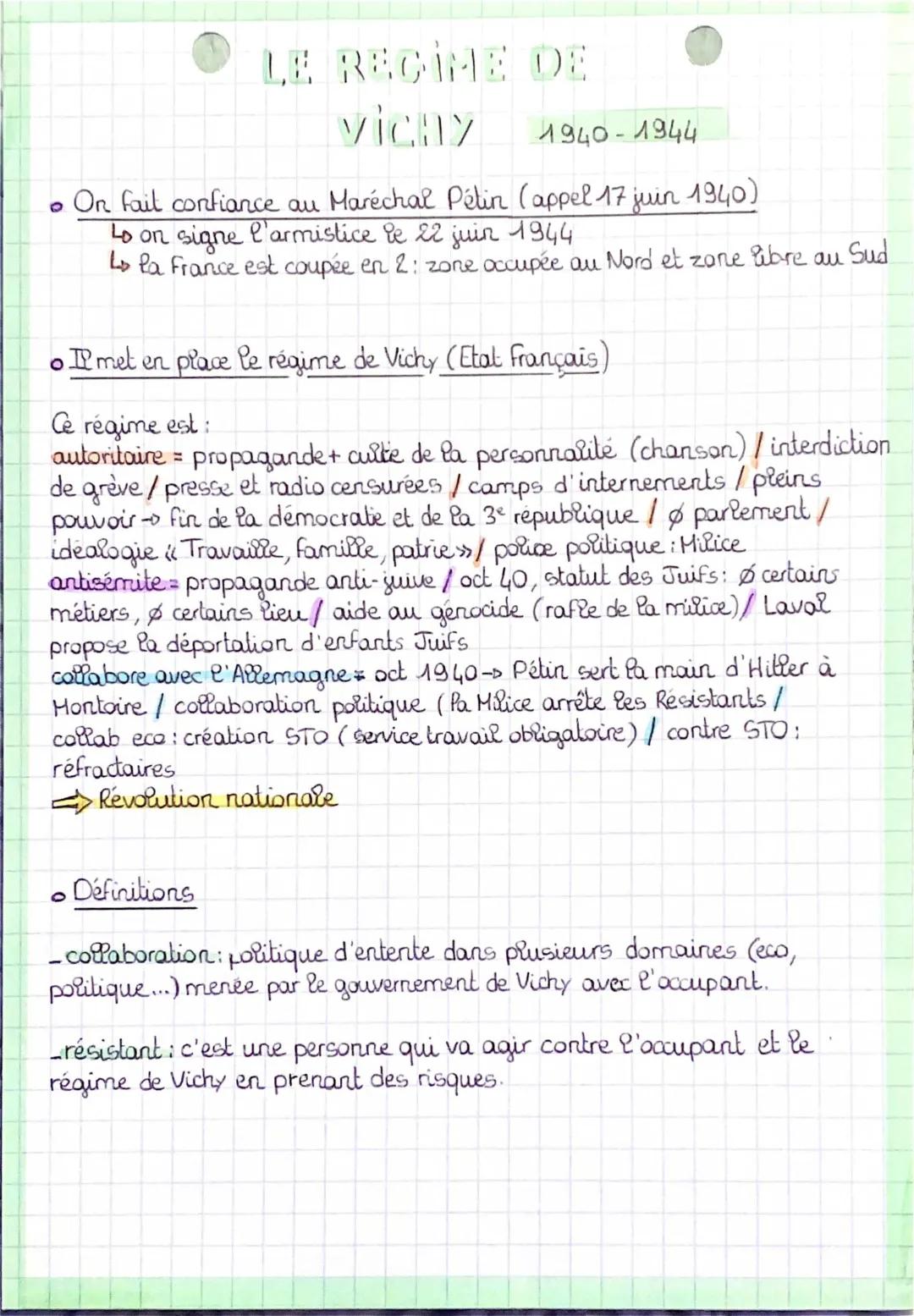 Le Régime de Vichy et la Résistance : Dates, Rôles et Héros