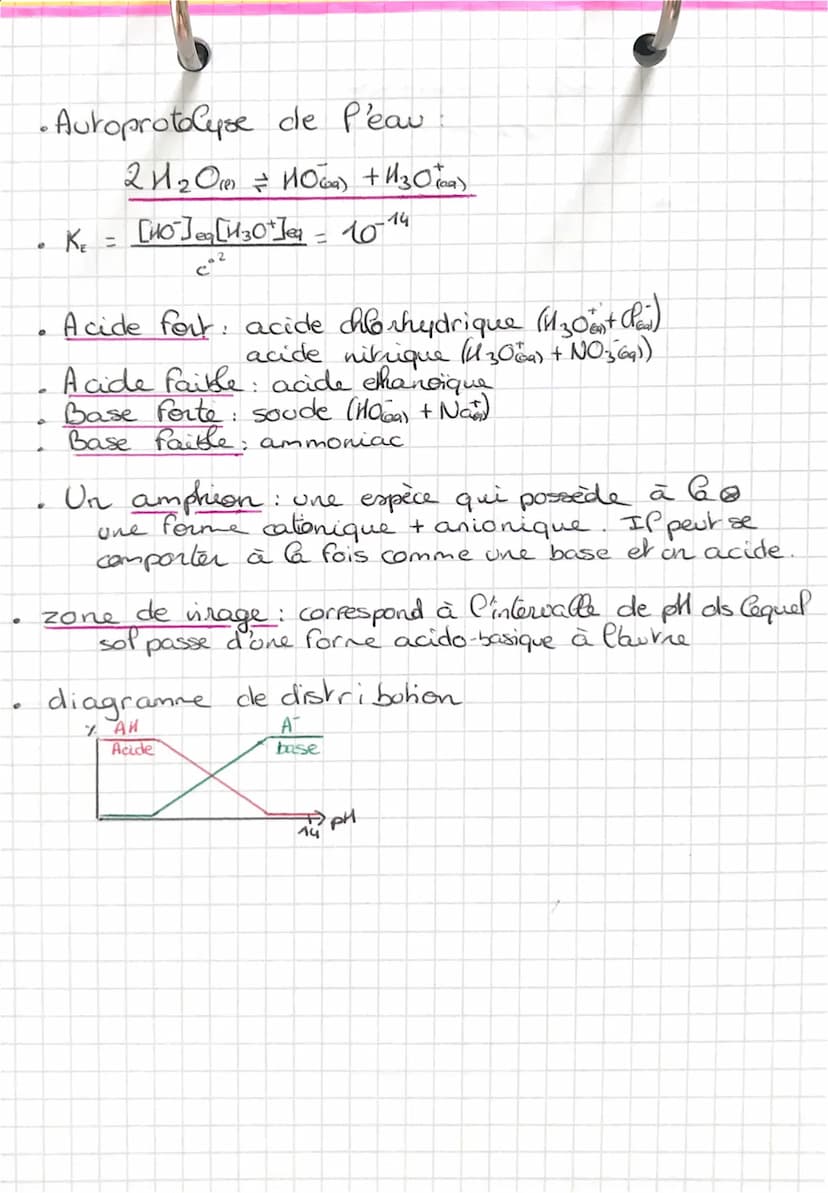 Constante
d'acidite
• Constante d'acidité pour AHIA:
f
9
[A]eqx [H3O+Jea
L
[AU] ea x cº
Relation d'Henderson
рка -- вод Ка ока-фотока
Démo: 