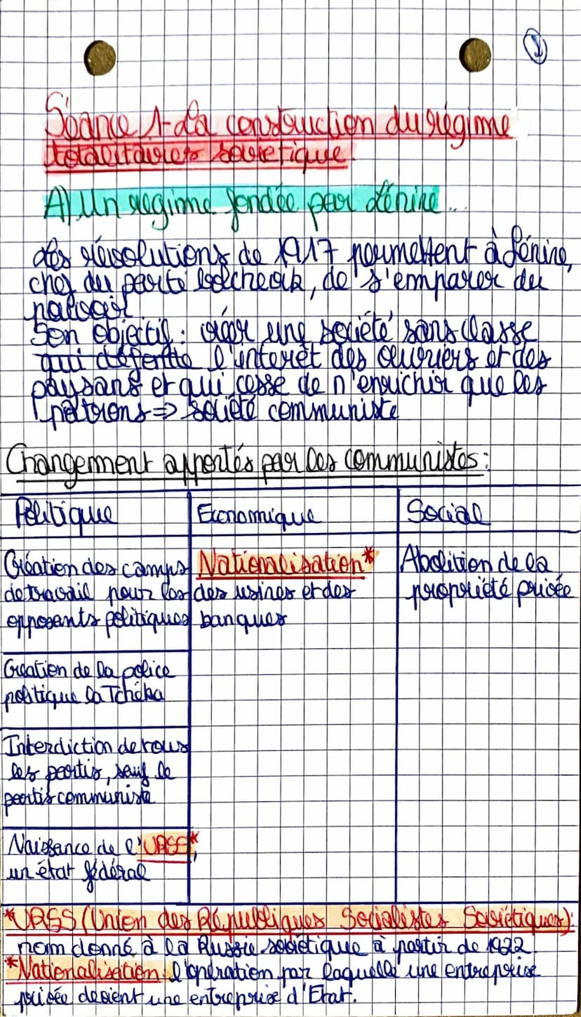 Hishoune
●
Sequence 2: Experiences totaltuus et
domcrates fragilisees dons e Eurone de
l'entre deux guerres
Problématique generale: Comment 