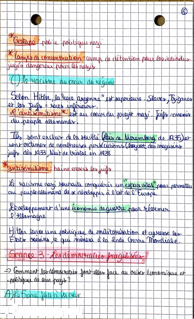 Hishoune
●
Sequence 2: Experiences totaltuus et
domcrates fragilisees dons e Eurone de
l'entre deux guerres
Problématique generale: Comment 