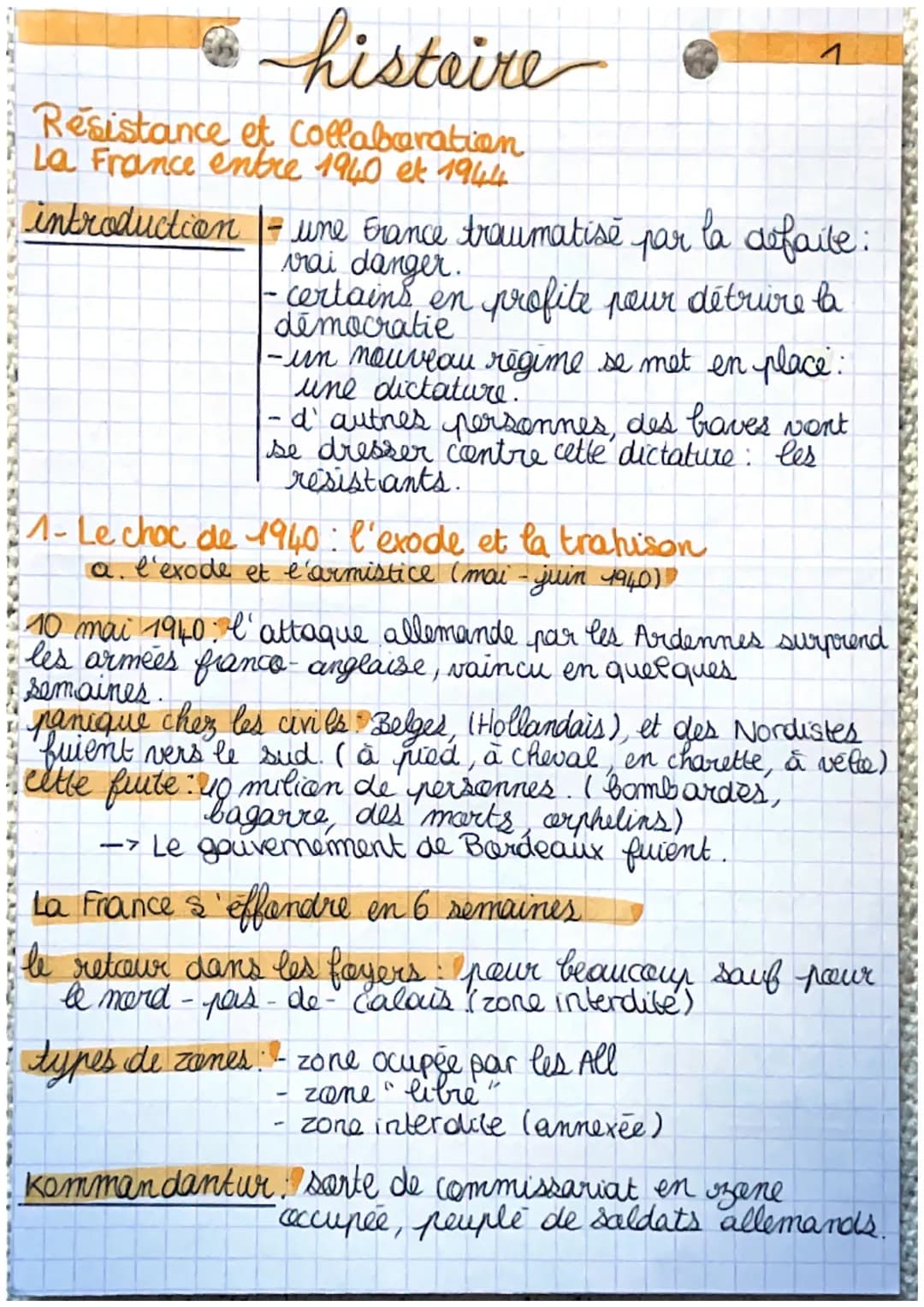 histoire
Resistance et collaboration
La France entre 1940 et 1944
introduction | = une France traumatisé par la défaite:
vrai danger.
- cert
