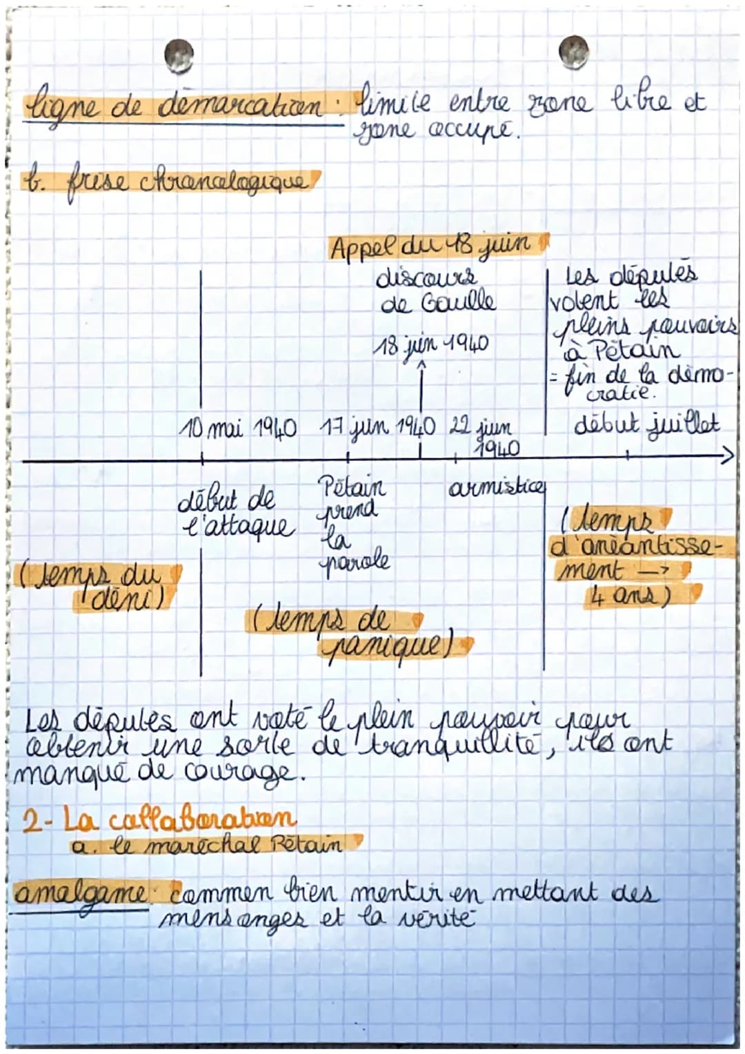 histoire
Resistance et collaboration
La France entre 1940 et 1944
introduction | = une France traumatisé par la défaite:
vrai danger.
- cert