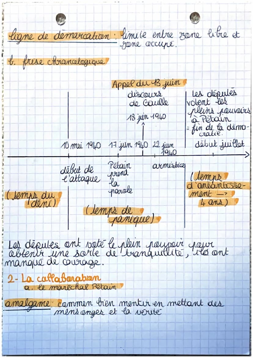 histoire
Resistance et collaboration
La France entre 1940 et 1944
introduction | = une France traumatisé par la défaite:
vrai danger.
- cert