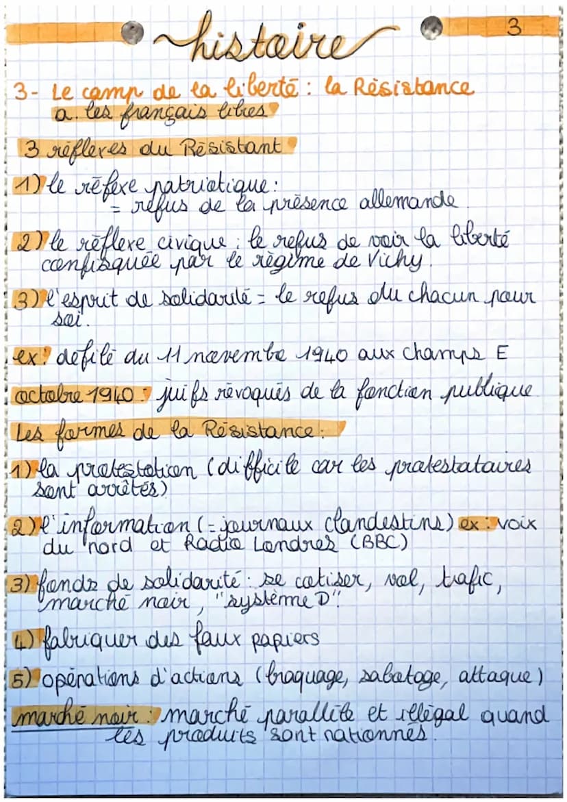 histoire
Resistance et collaboration
La France entre 1940 et 1944
introduction | = une France traumatisé par la défaite:
vrai danger.
- cert