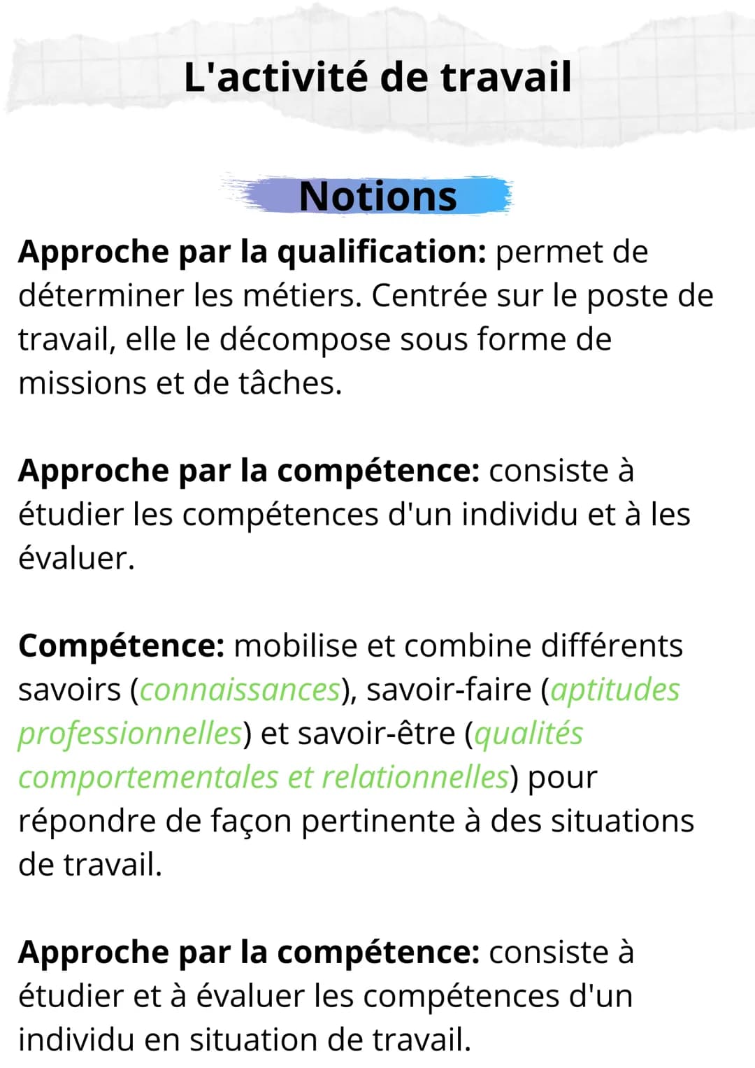 Sciences de Gestion et du
Numérique
Notions et Formules L'activité de travail
Notions
Approche par la qualification: permet de
déterminer le
