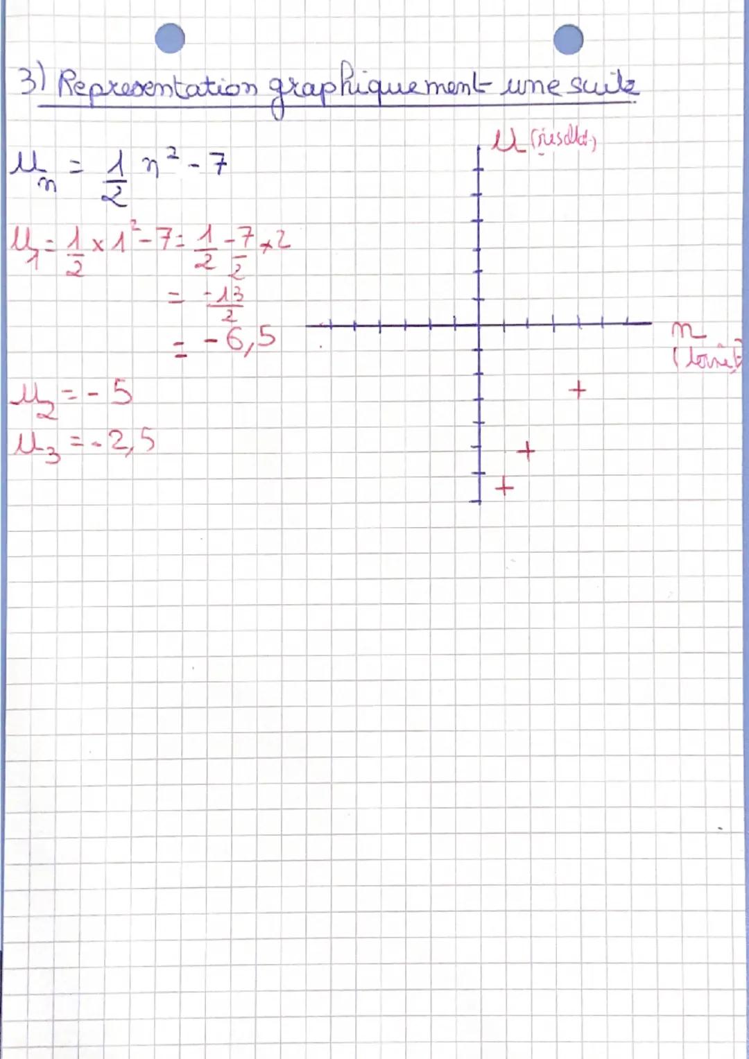 # Les differentes
Suites:

1) Suite recurrentes ou explicate;

• Suite excplicite = $U_m = f(n)$

<<chaque terme est exprimer en fonction de