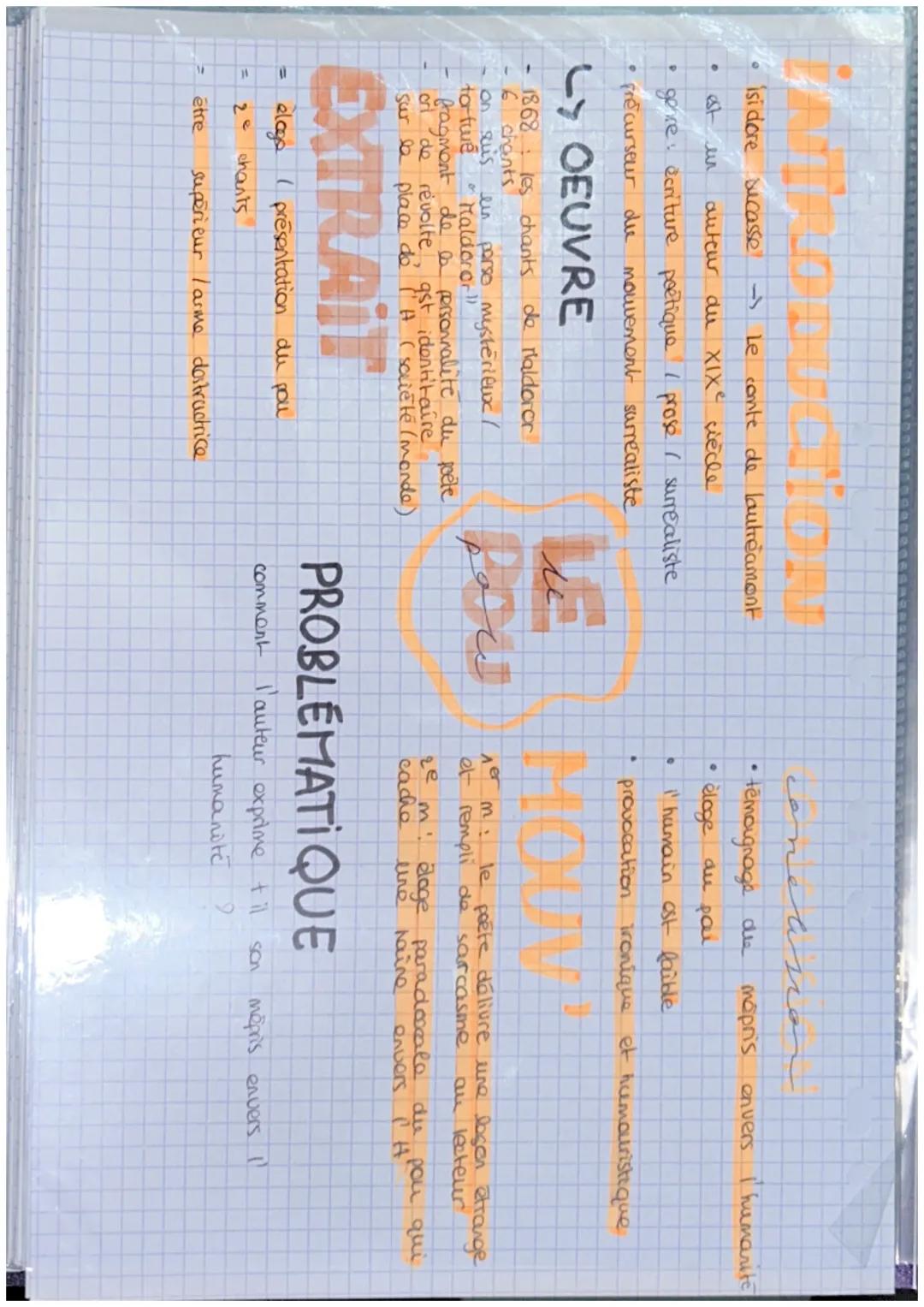 isidore sucasse Le conte de lautreamont

• est un auteur du XIXe siècle

• geve écriture poetique / prose/ surrealiste

• précurseur du mouv