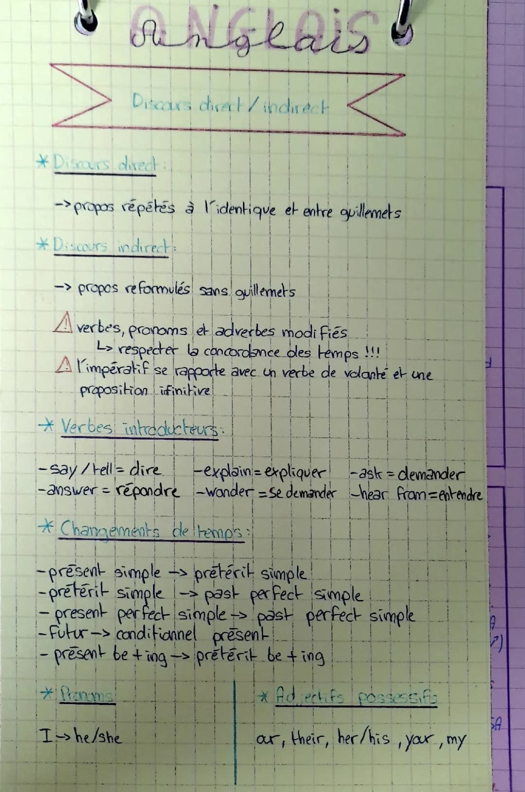 Découvre le Discours Direct et Indirect avec des Exemples et Tableaux PDF