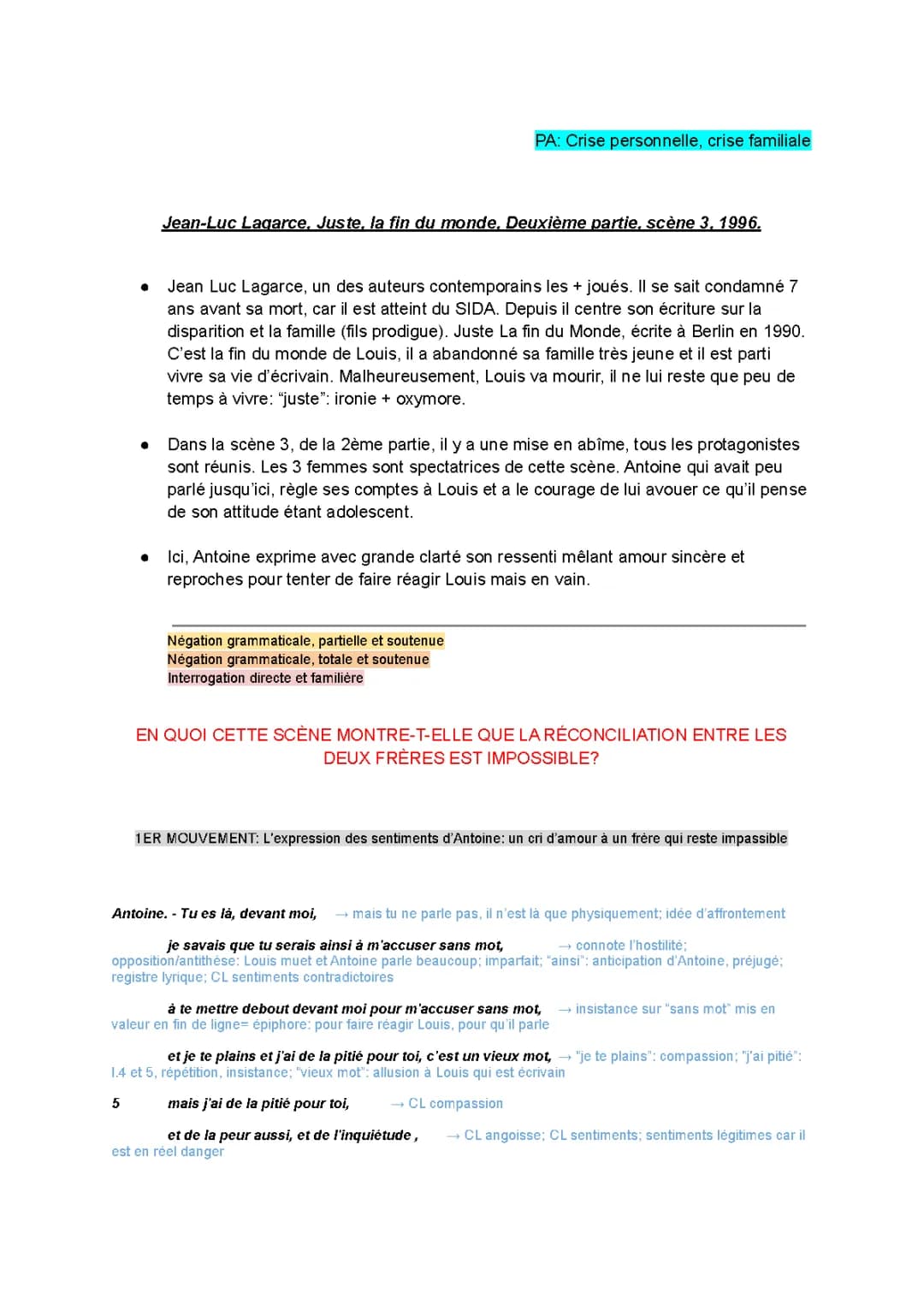 Entretien oral bac français: Juste la fin du monde partie 2 scène 3 - Crise personnelle et familiale