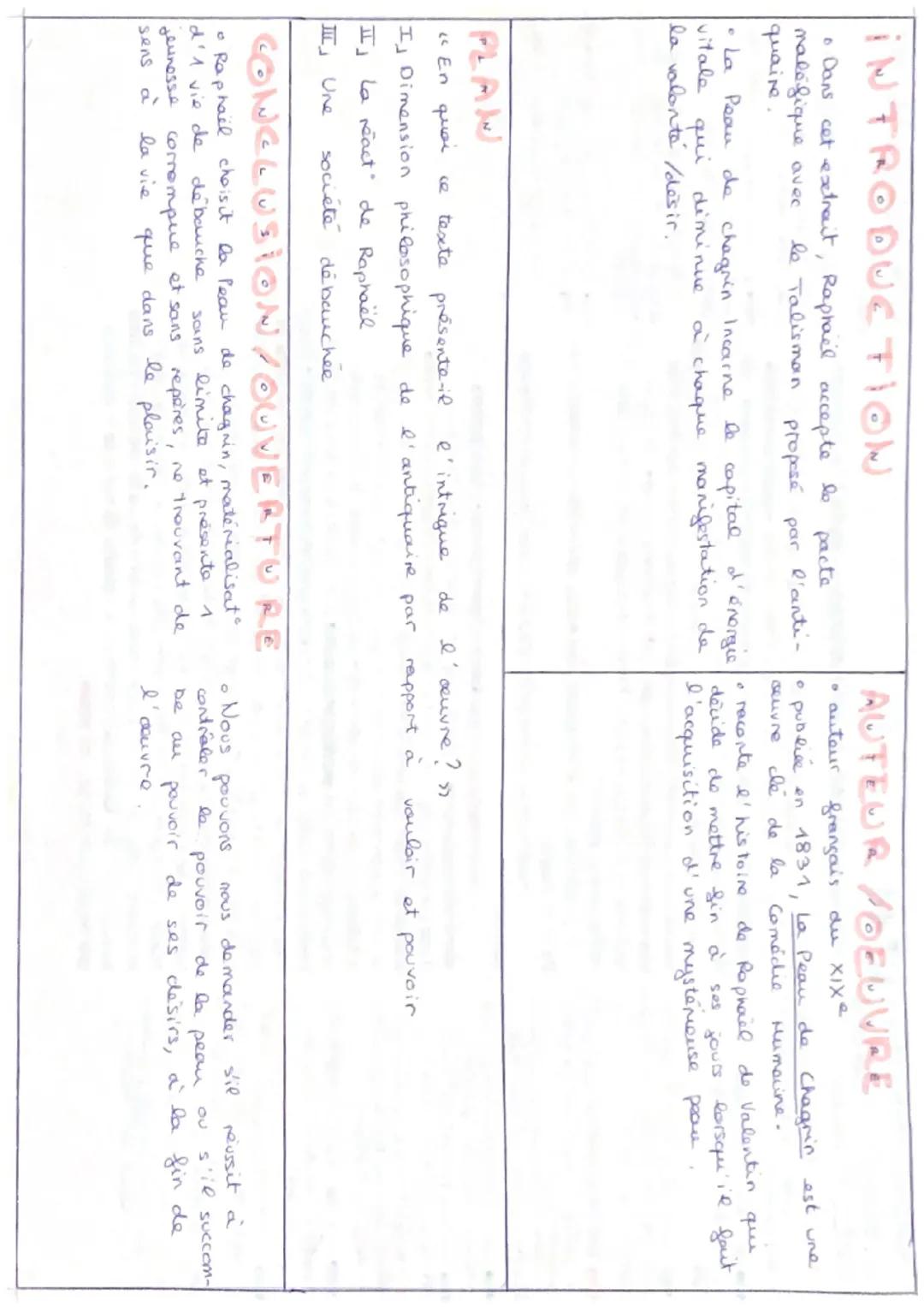 I] Dimension philosophique N°14
de l'antiquaire par rappont
à voubir et pouvoir

COD (ut") = lien avec fes
Secteurs amène à la dimension.
ph