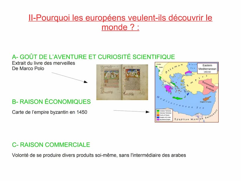 Les Européens dans le peuplement de la terre
Les grandes découvertes et
les migrations européennes.
LENOIR Clarisse
PERROT Marie
BRINTET Gui