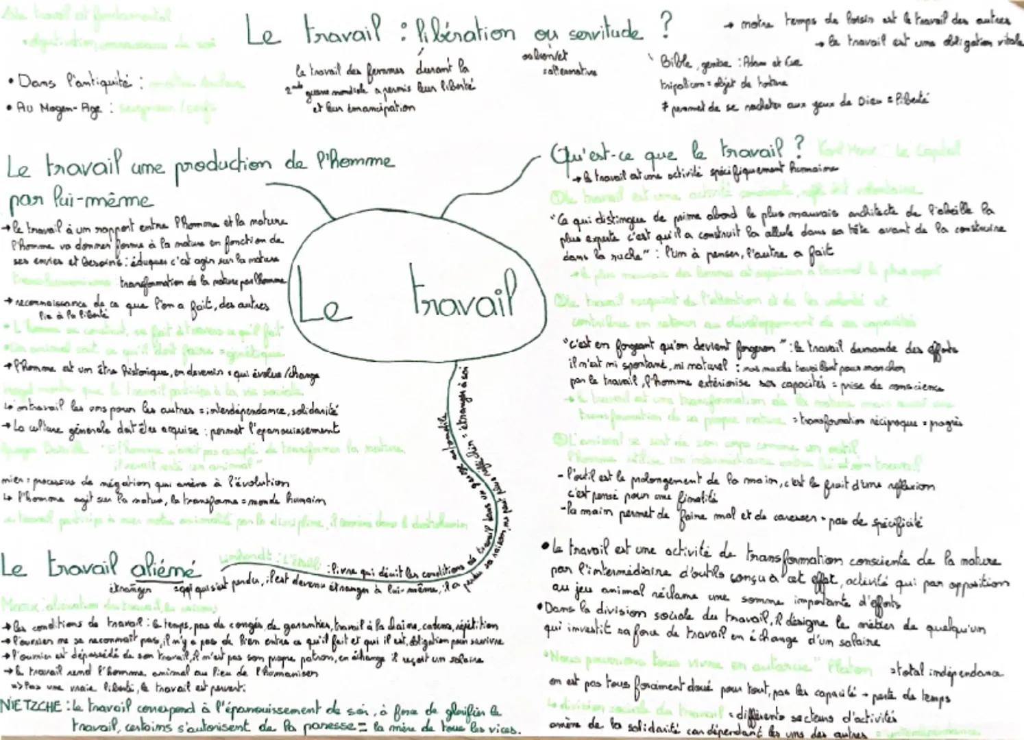 # L'artiste est-il qu'un technicien/artisan?

talent / génie / beau
creation sans art
savoir-faire / règles / méthode / résultat
apprentissa