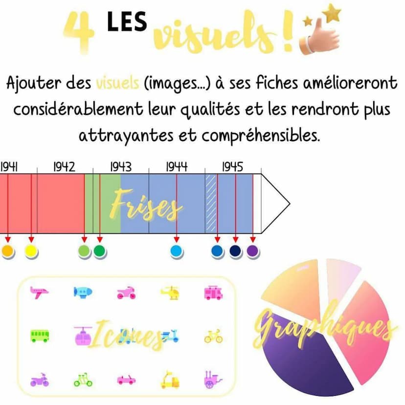 TU N'ARRIVES PAS À FAIRE DE
belles fiches
E
@knowunity.fr
K
with 1 LE materiel!
En ce qui concerne le matériel:
X Eviter le téléphone
››
-Ta