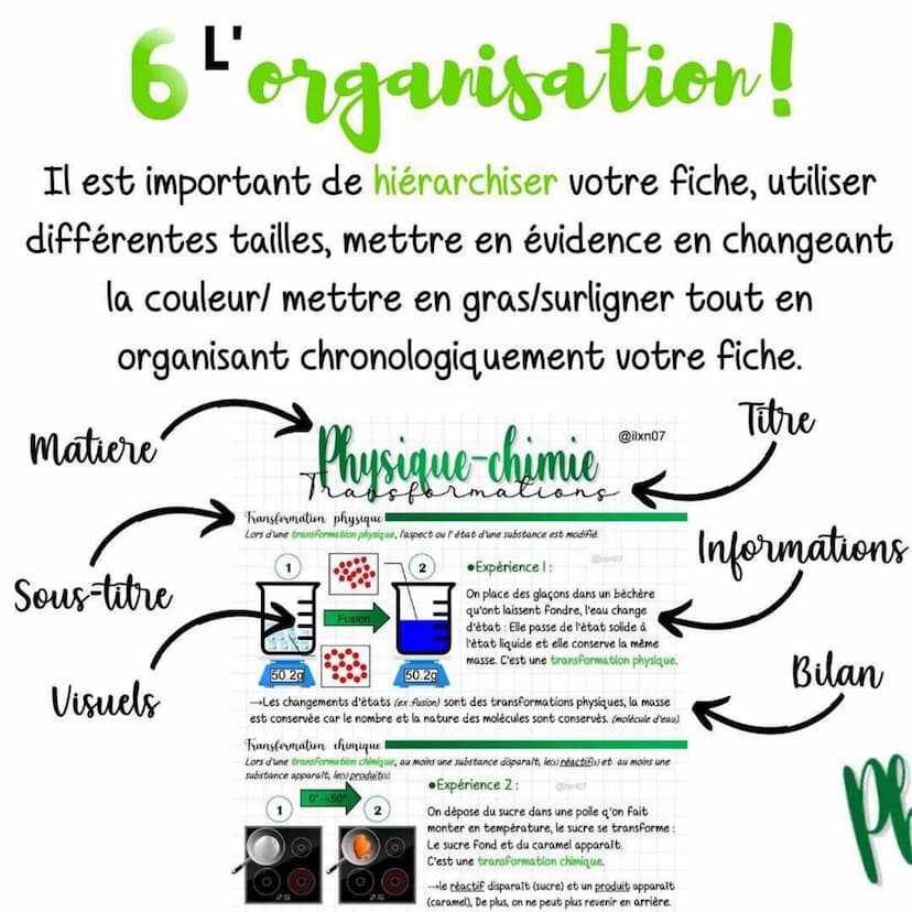 TU N'ARRIVES PAS À FAIRE DE
belles fiches
E
@knowunity.fr
K
with 1 LE materiel!
En ce qui concerne le matériel:
X Eviter le téléphone
››
-Ta