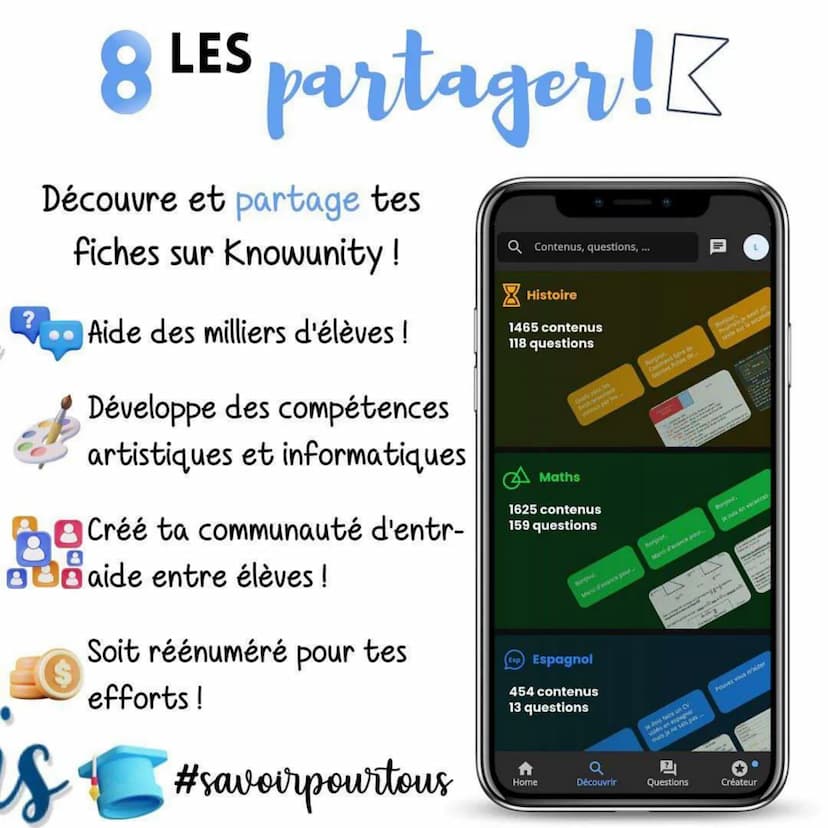 TU N'ARRIVES PAS À FAIRE DE
belles fiches
E
@knowunity.fr
K
with 1 LE materiel!
En ce qui concerne le matériel:
X Eviter le téléphone
››
-Ta
