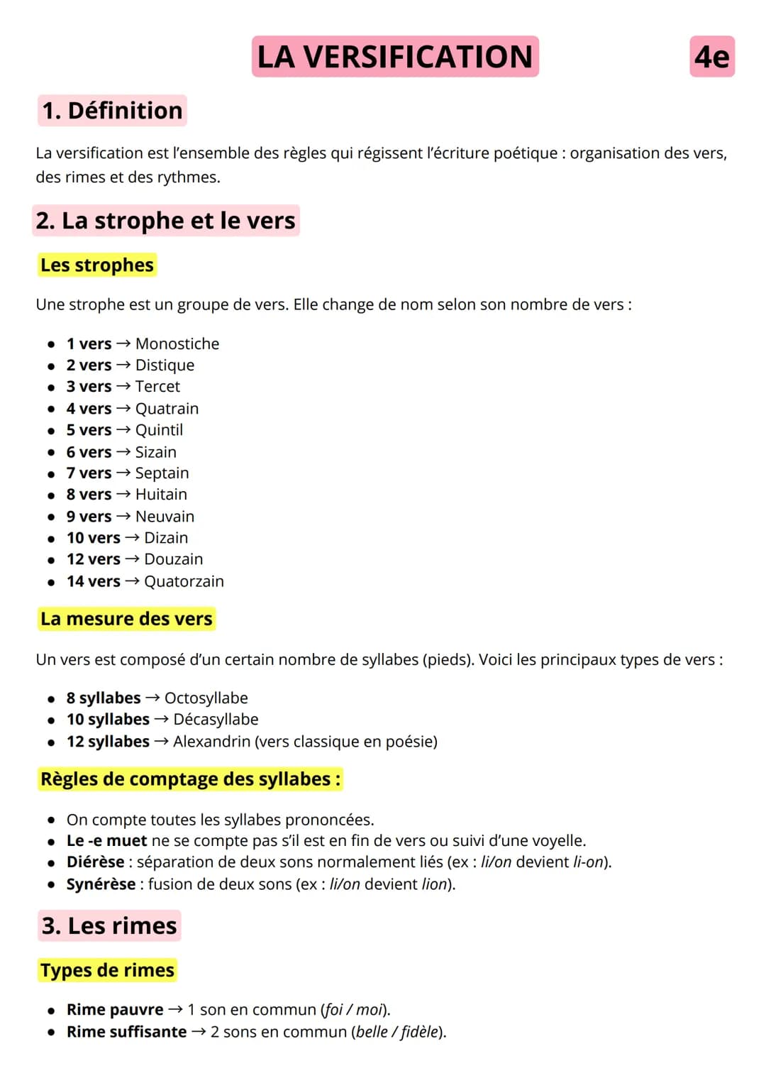 --- OCR Start ---
1. Définition
LA VERSIFICATION
4e
La versification est l'ensemble des règles qui régissent l'écriture poétique: organisati