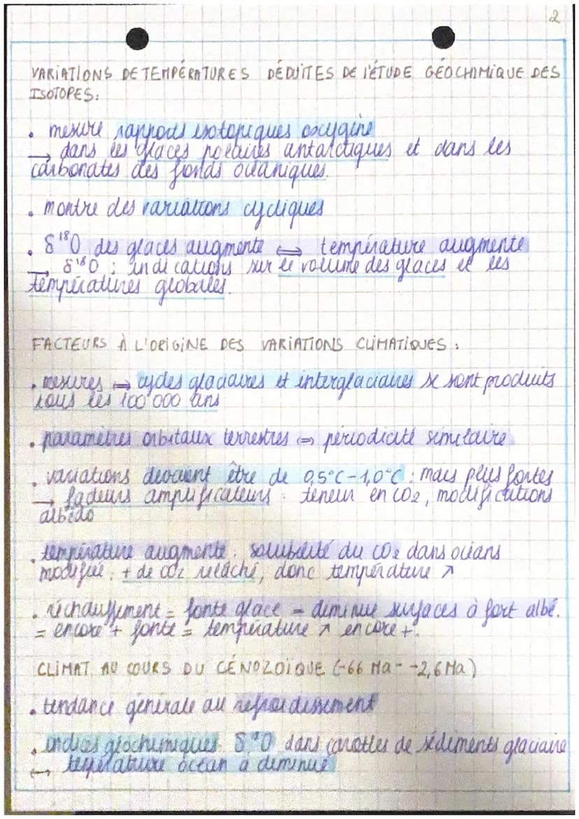 0
$
CLIMAT
activités humaines de la temperature globale (1°C)
origine des GES,
augmentation de la consommation de carburants
fossiles? (libè