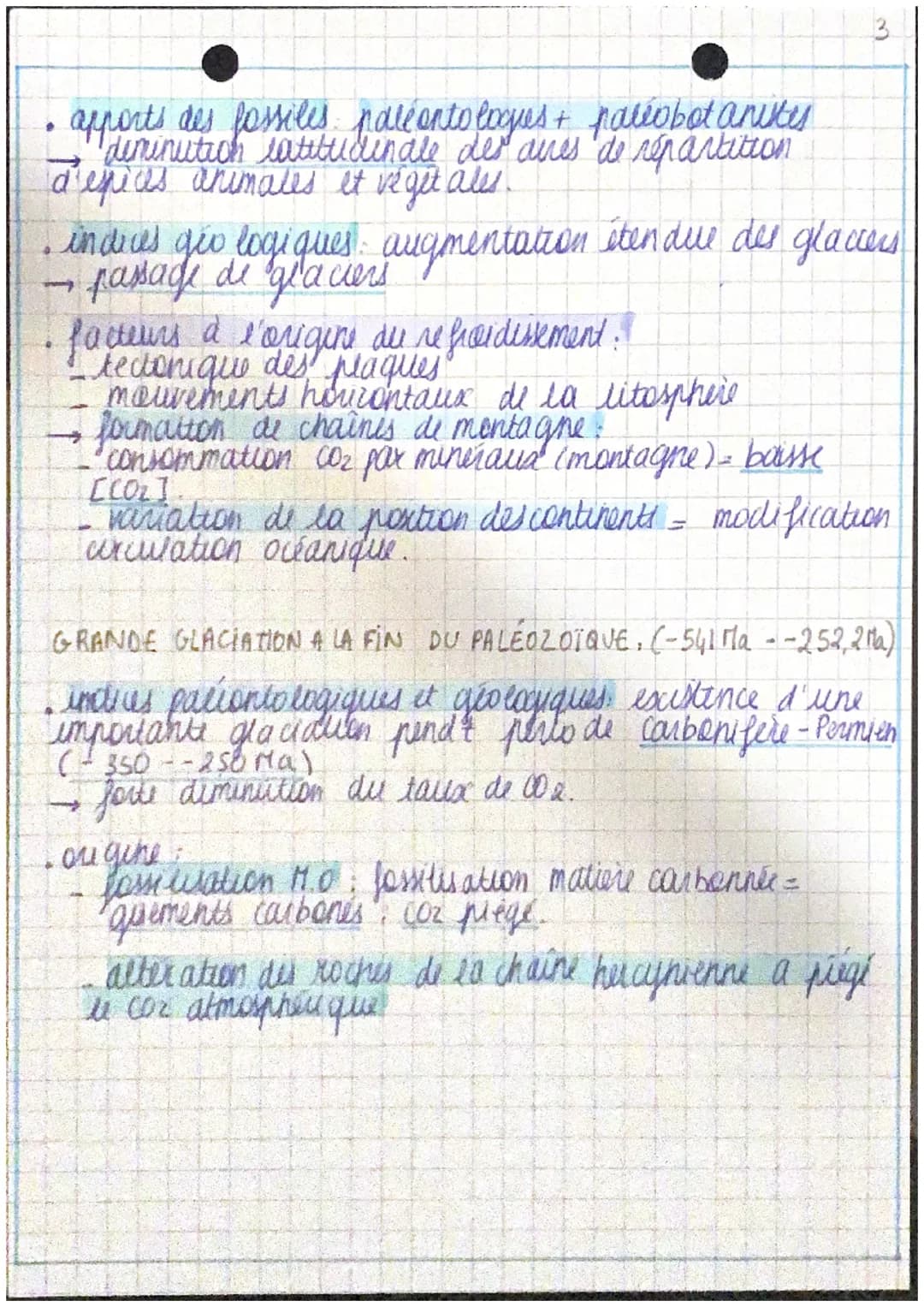 0
$
CLIMAT
activités humaines de la temperature globale (1°C)
origine des GES,
augmentation de la consommation de carburants
fossiles? (libè