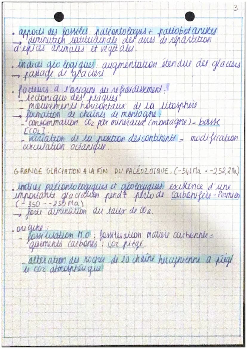 0
$
CLIMAT
activités humaines de la temperature globale (1°C)
origine des GES,
augmentation de la consommation de carburants
fossiles? (libè
