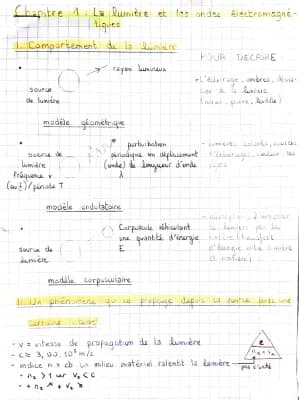 Know chapitre 1 : la lumière et les ondes électromagnétiques  thumbnail